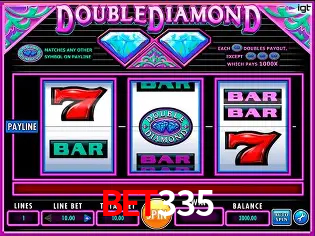 A Revolução dos Aplicativos de Jogos no bet335